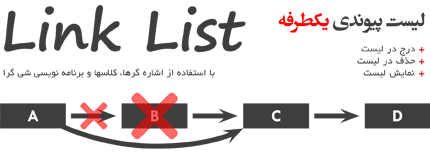  برنامه لیست پیوندی یک طرفه به زبان ++C