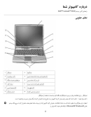 ترجمه فارسی صفحه 2