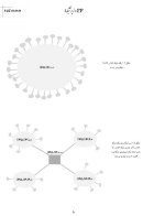 IP و زیرشبکه ها