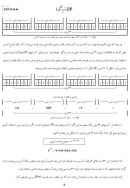 IP و زیرشبکه ها